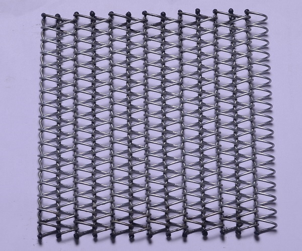 LK-6, Stipper Band, Balance View Conveyor